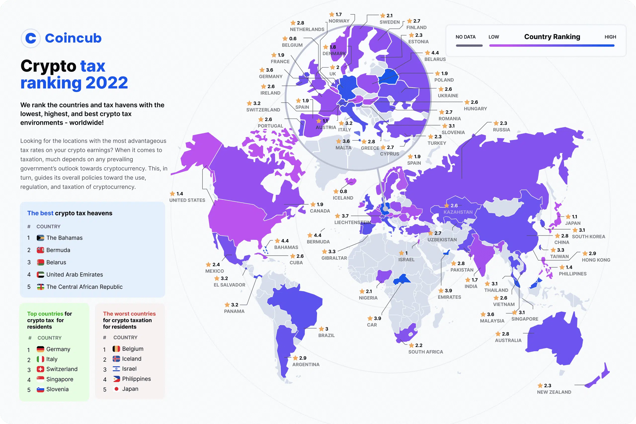 Norway leads the world with largest average breast size. US ranks
