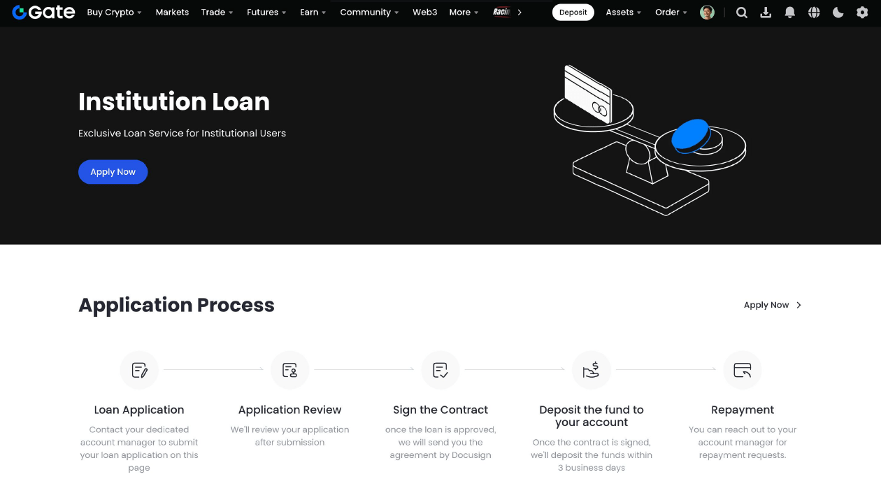 Gate Review: 5 Secrets You Must Know Before Trading