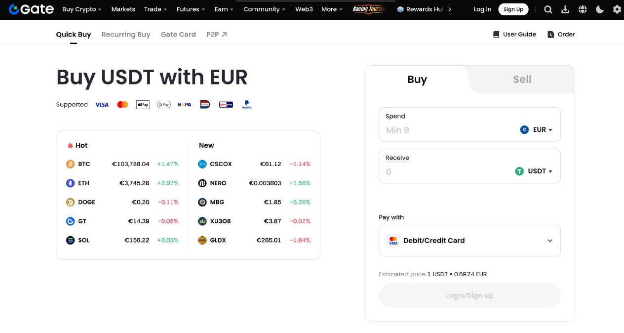 Gate Review: 5 Secrets You Must Know Before Trading