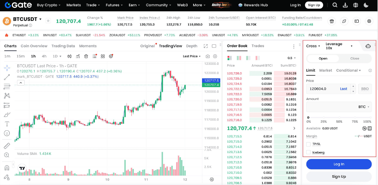 Gate.io Review 2024 Margin1 Gate Review 2025