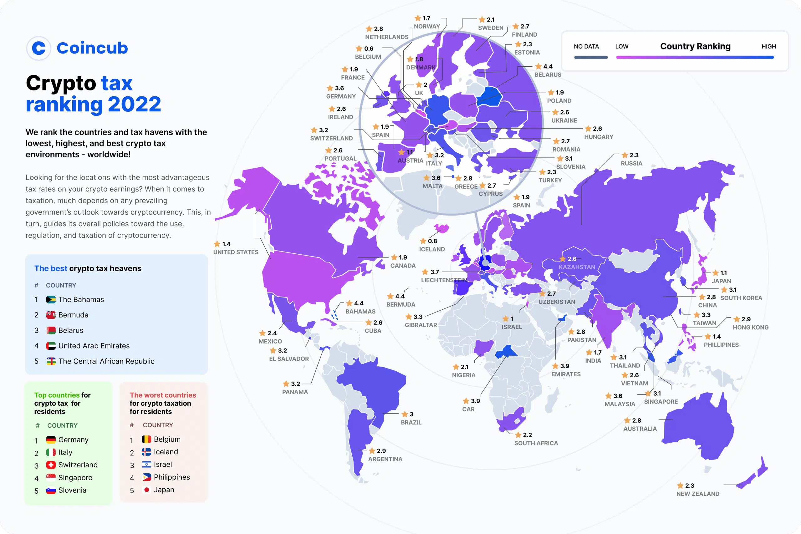 Mbg Signals On Twitter Quot Coincub Has Ranked Germany Singapore The