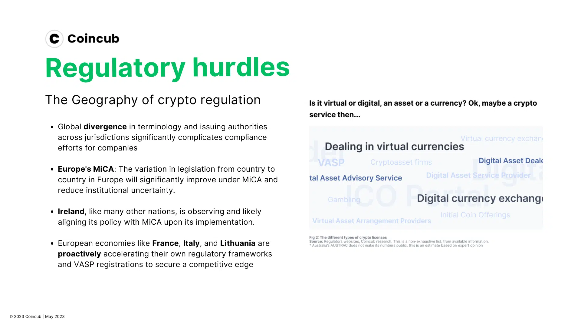 Regulatory hurdles