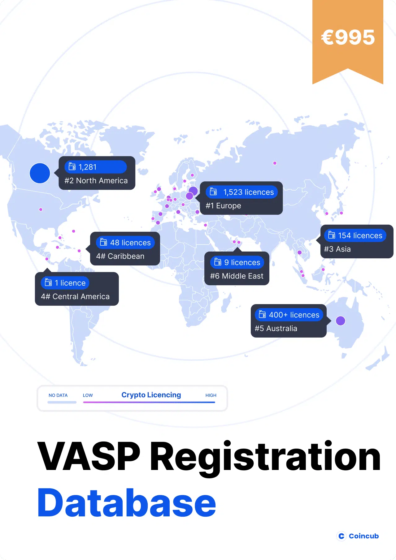 VASP Database