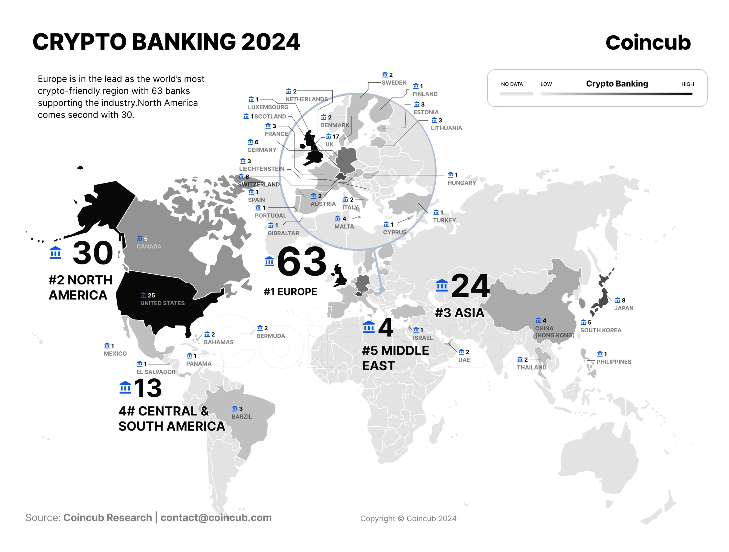 Crypto Banking Report 2024 Coincub