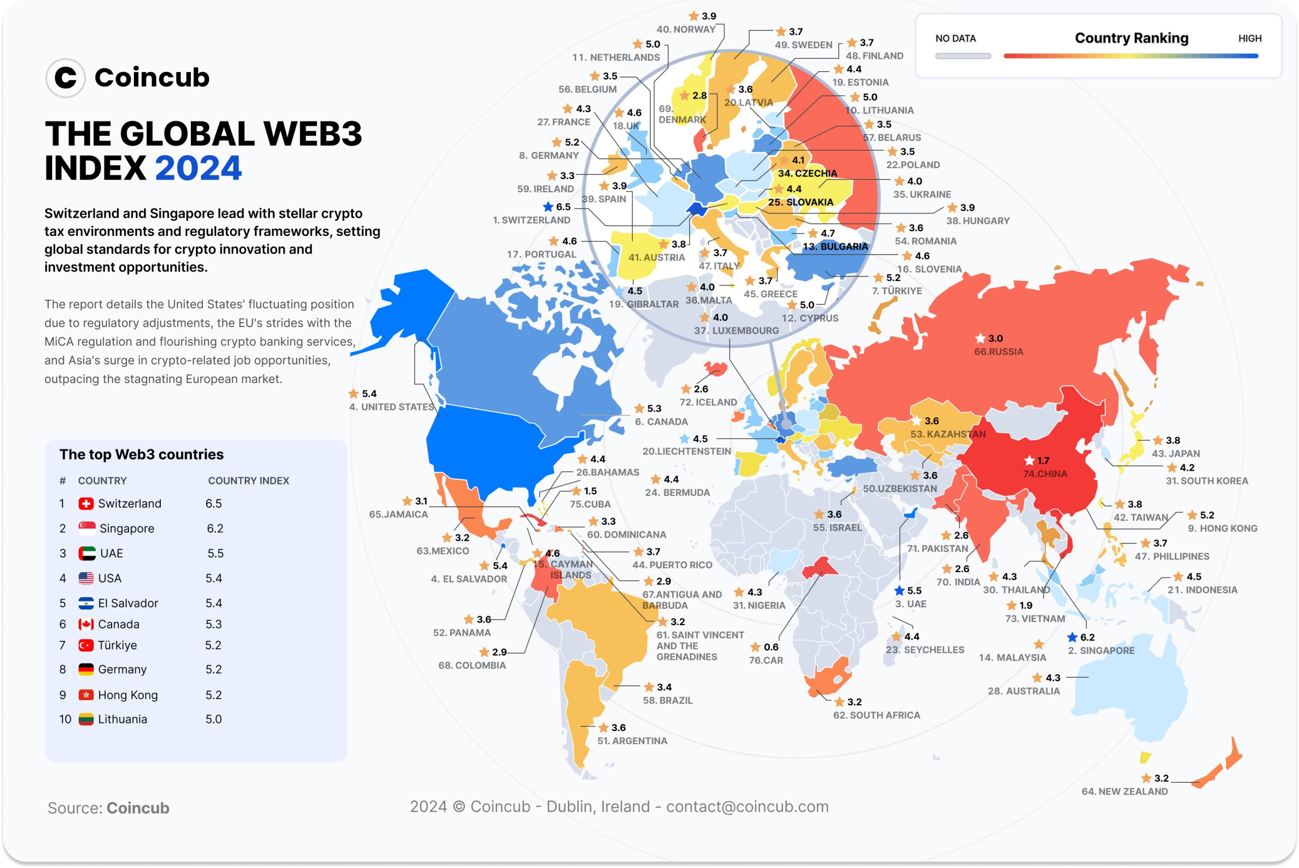 The Global Web3 Index 2024 - Coincub