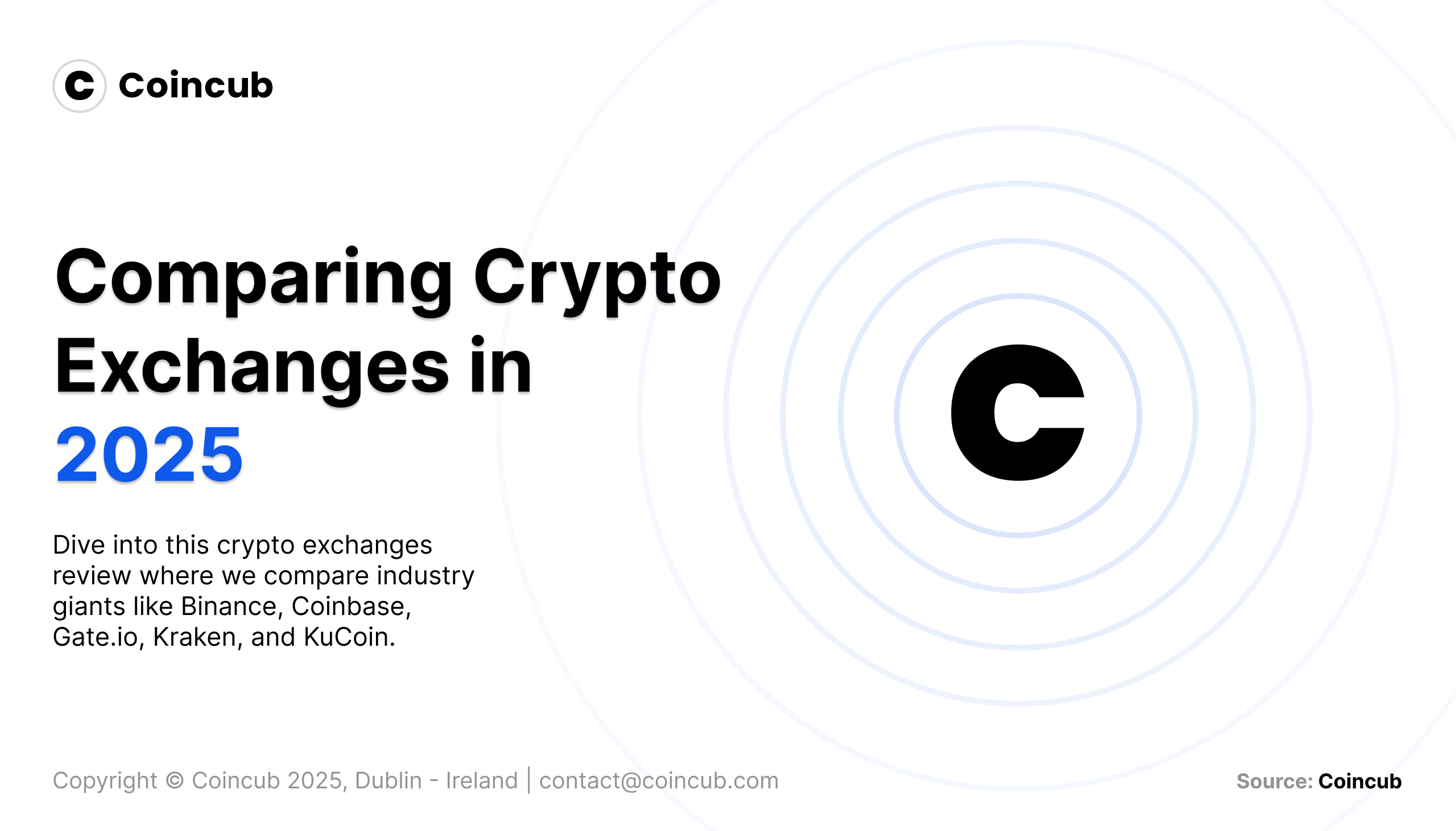 Crypto Exchanges in 2025: Comparing Gate.io, Binance, Coinbase, Kraken, and KuCoin