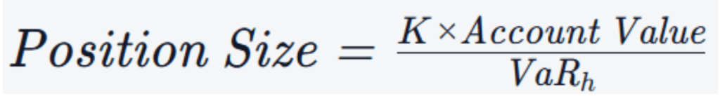 Formula Position size Formula Position size