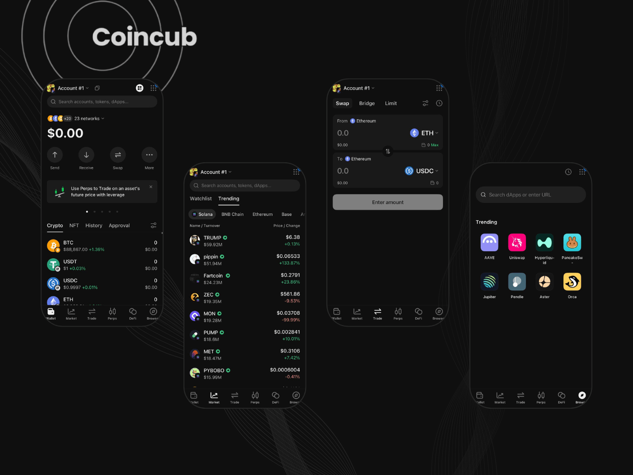 OneKey Wallet | Coincub