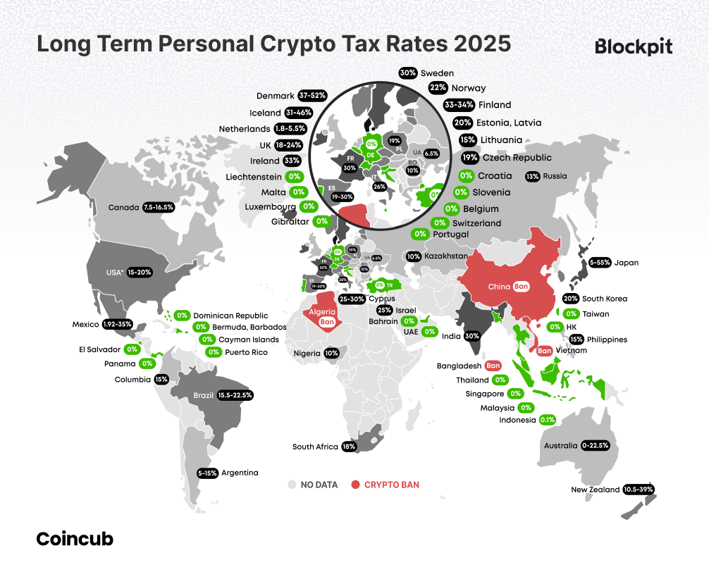 Global Crypto Rankings & Reports 2024 | Coincub