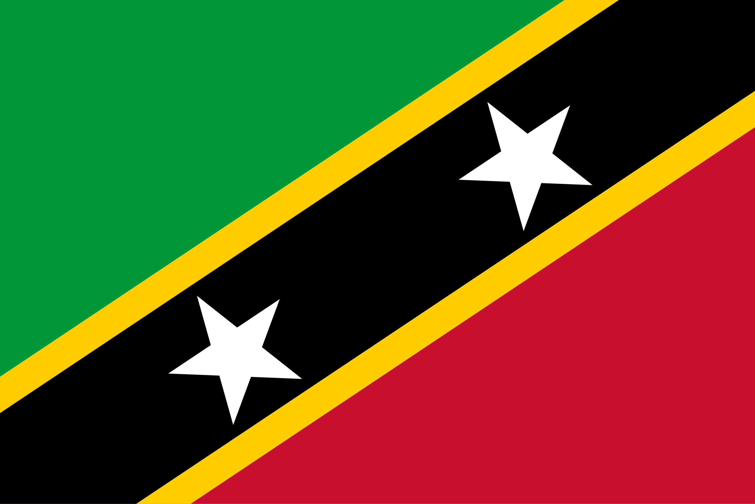 Nevis flag