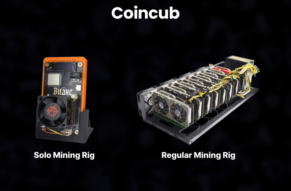 Build Your First Mining Rig: Step-by-Step Home Guide Build Your First Mining Rig: Step-by-Step Home Guide