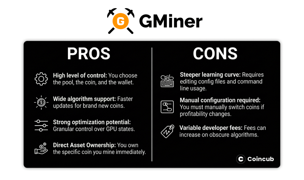 Mining Software Showdown: GMiner Pros and Cons Mining Software Showdown: GMiner vs. NiceHash