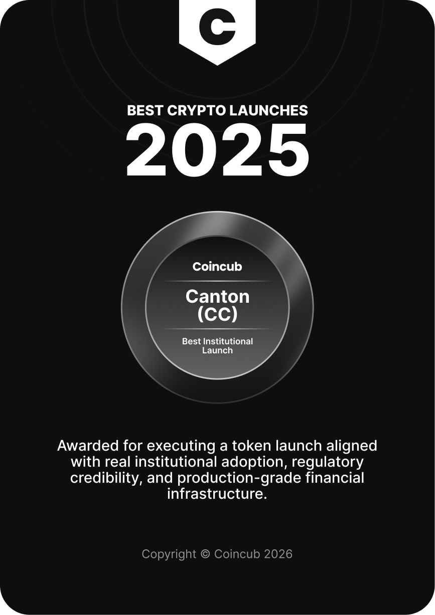 Global Crypto Rankings & Reports 2024 | Coincub