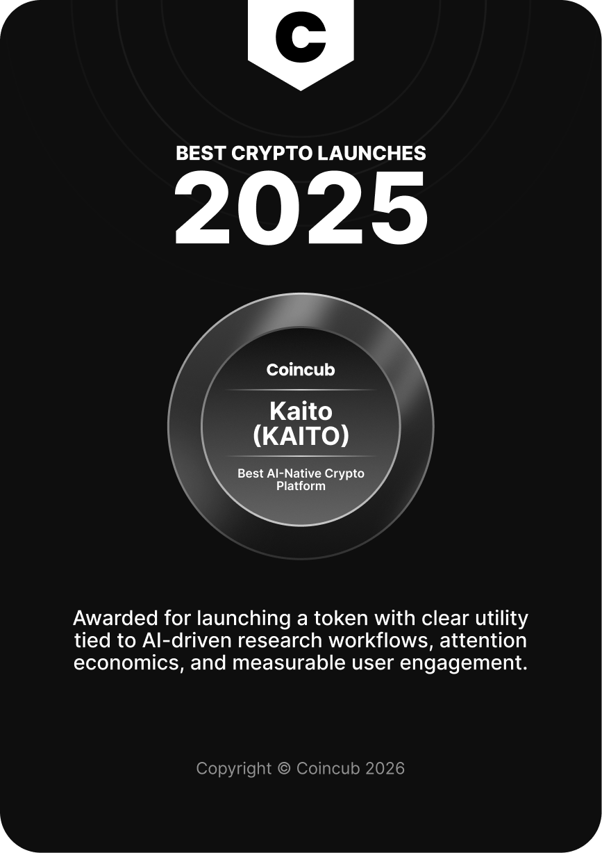 Global Crypto Rankings & Reports 2024 | Coincub