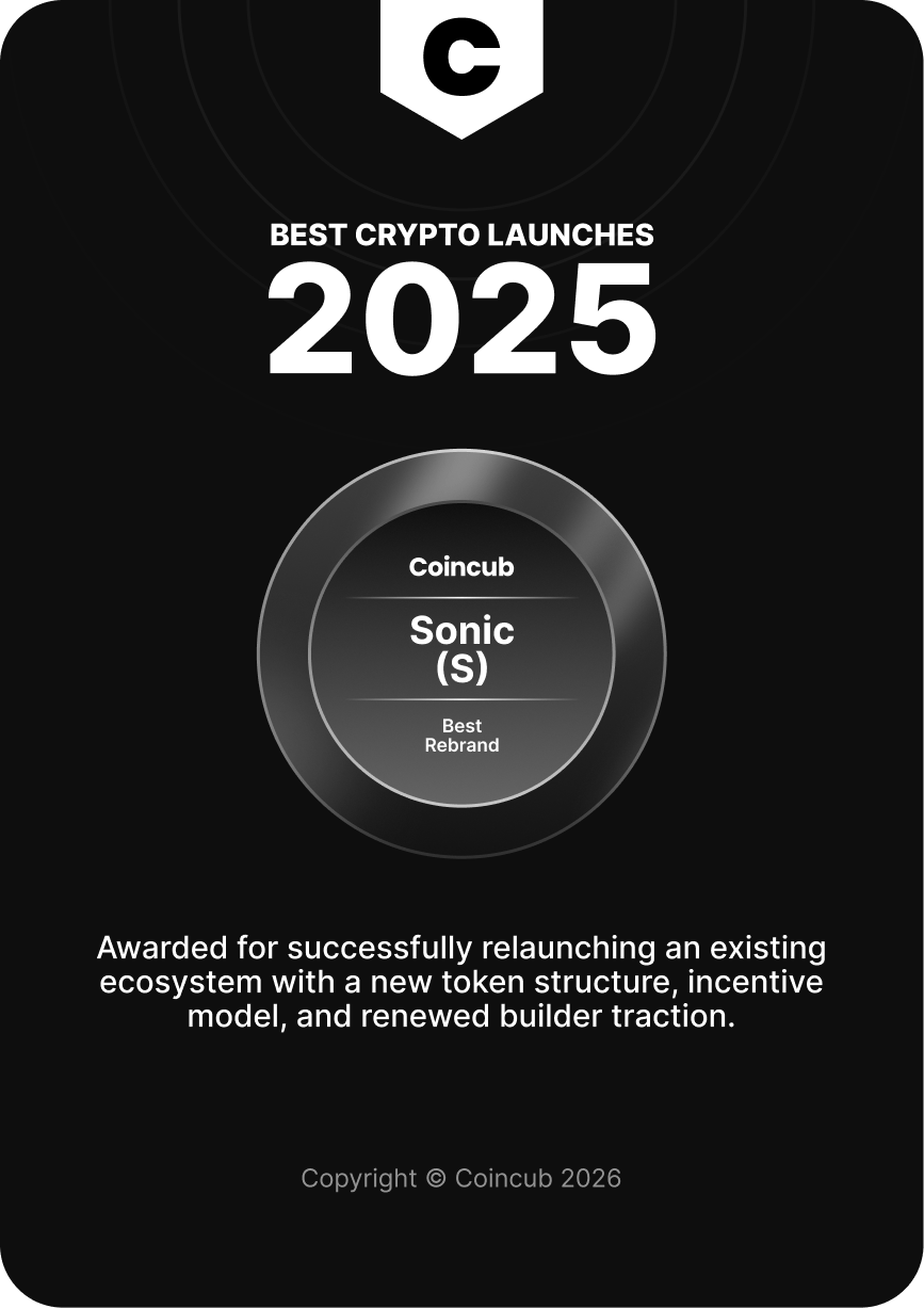 Global Crypto Rankings & Reports 2024 | Coincub