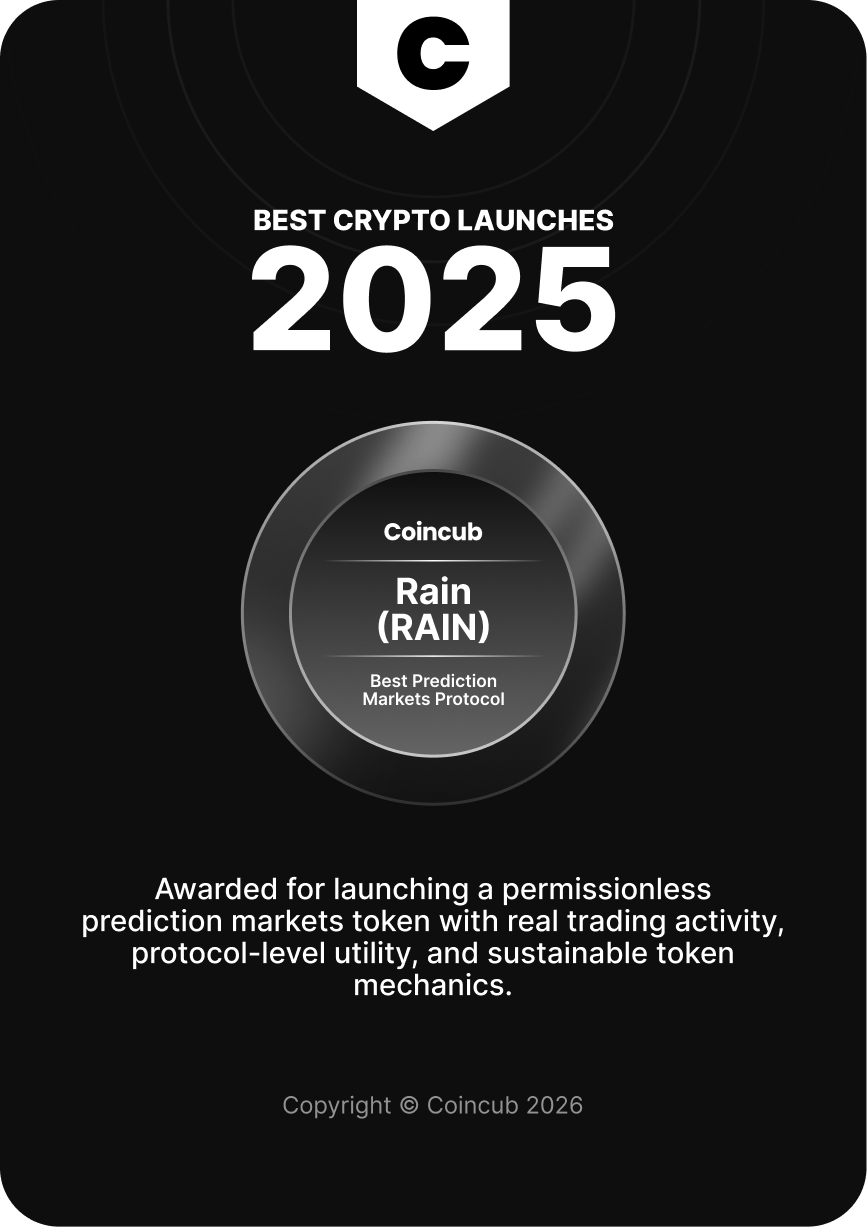 Global Crypto Rankings & Reports 2024 | Coincub