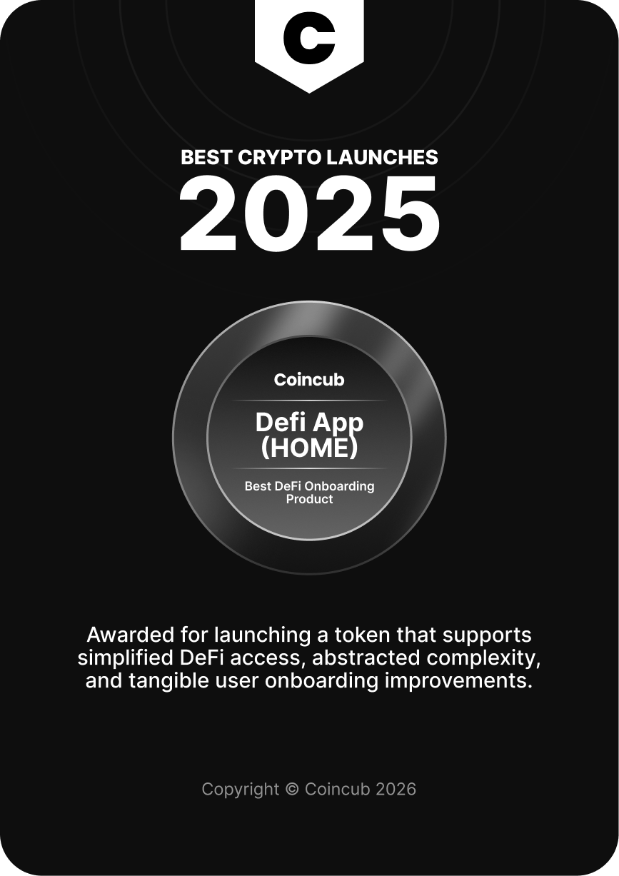 Global Crypto Rankings & Reports 2024 | Coincub