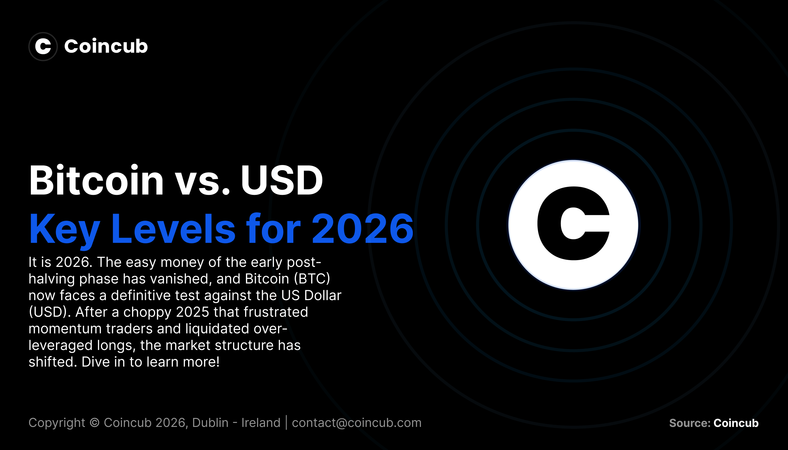 Bitcoin vs. USD: Key Levels for the 2026 Bull Cycle | Coincub