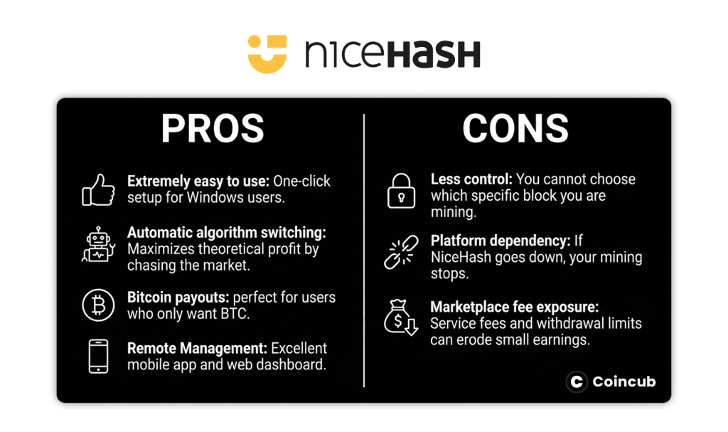 Mining Software Showdown: NiceHash Pros and Cons Mining Software Showdown: GMiner vs. NiceHash