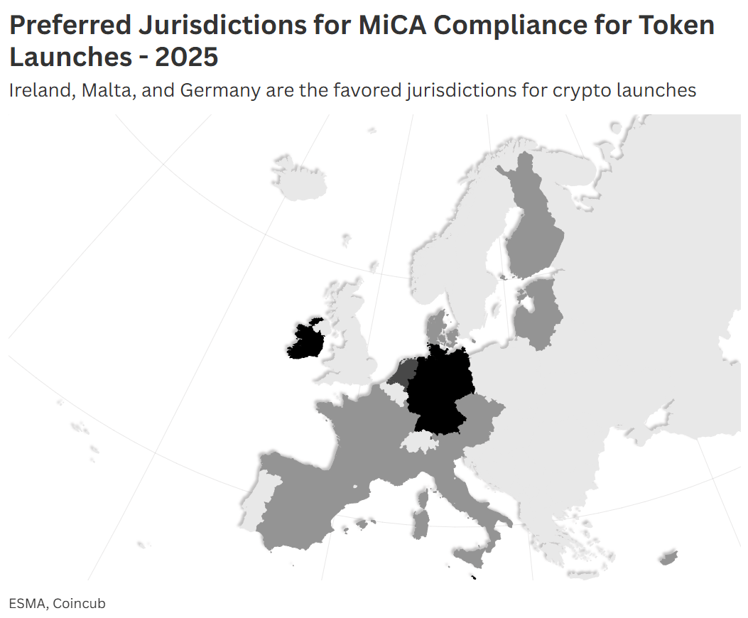 preferred jurisdictions preferred jurisdictions
