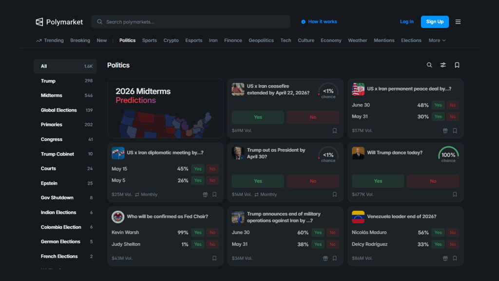 Betting on the Future: Why Prediction Markets are Winning in 2026 Betting on the Future: Why Prediction Markets are Winning in 2026