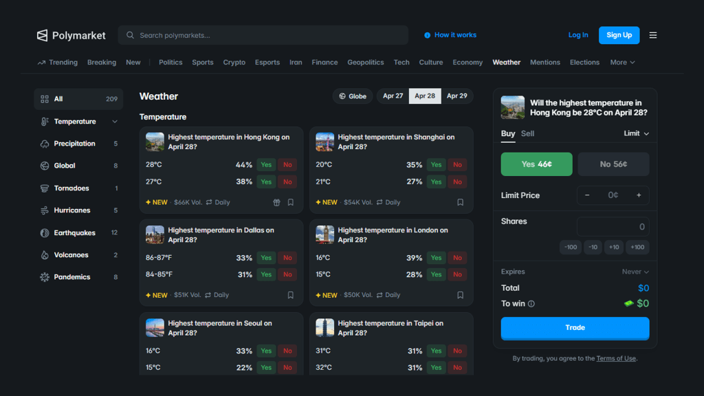 Betting on the Future: Why Prediction Markets are Winning in 2026 Betting on the Future: Why Prediction Markets are Winning in 2026