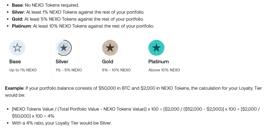 Nexo Review 2026: Loyalty Tiers Nexo Review 2026: A Complete Guide