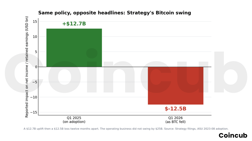 The Legal Guide to Putting Bitcoin on the Balance Sheet The Legal Guide to Putting Bitcoin on the Balance Sheet