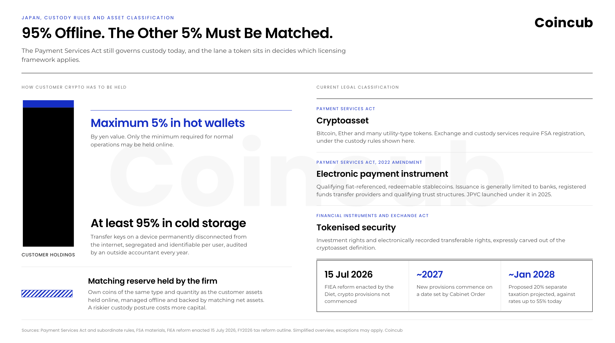 japan crypto japan crypto